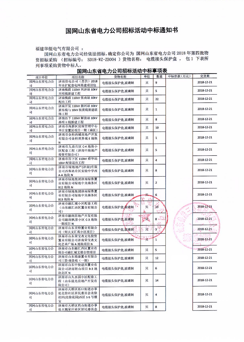 5、國(guó)網(wǎng)山東省電力公司2018年第四批物資招標(biāo)采購(gòu)_00 拷貝.png